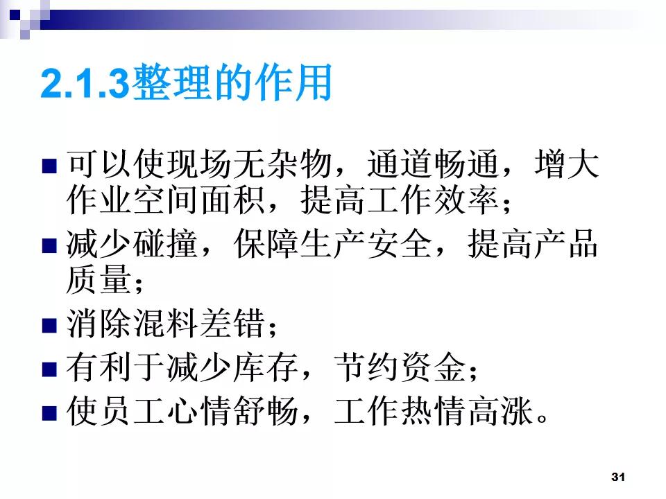 PPT分享|7S现场管理如何有效提高工作效率？