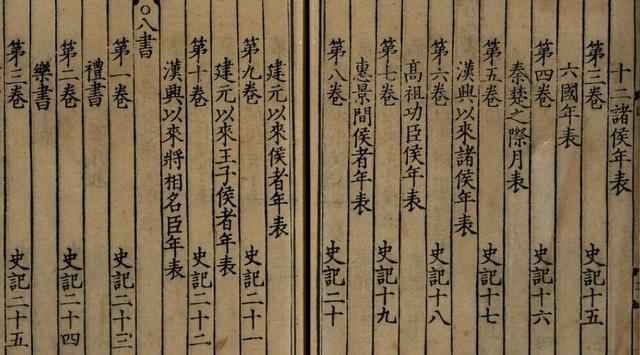 史记第40篇概述,司马迁写史记概述