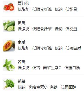 慢性胃炎冬天吃什么好,慢性胃炎患者如何预防保健