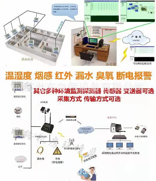 差压变送器与数显仪表,pid仪表怎么显示压力变送器数值