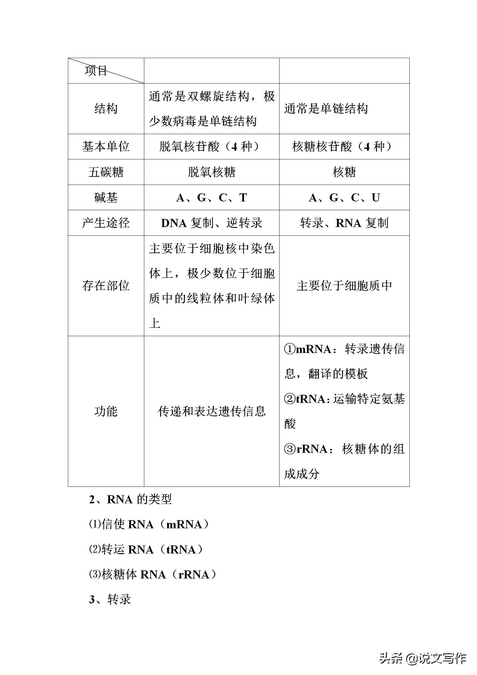 高中生物必修二减数分裂有丝分裂,人教版高中生物必修二课本电子版