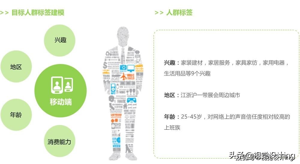 淘宝运营店铺标签怎么设置出来,淘宝店铺人群标签怎么提升流量