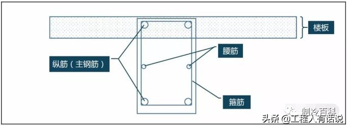 安装空调用什么样的开孔器,装空调开孔用什么塞孔