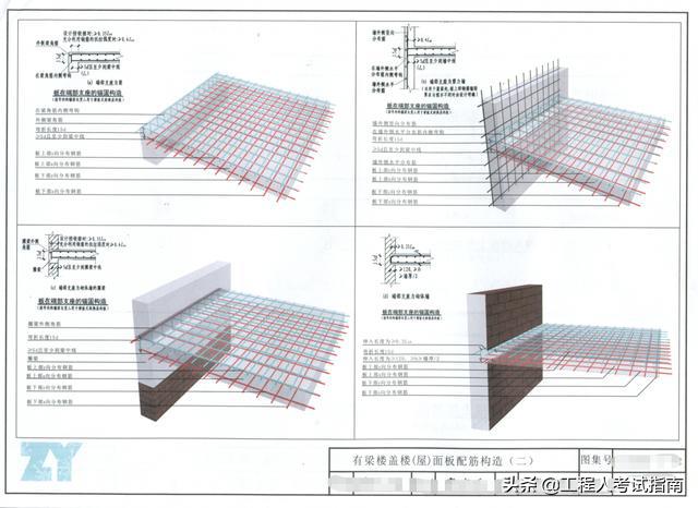 建筑工程三维图,建筑三维图集