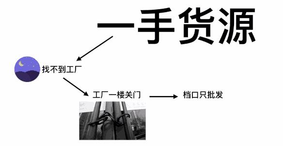 福建莆田安福电商城鞋怎么样,暗访莆田鞋卖场揭露假鞋行业内幕