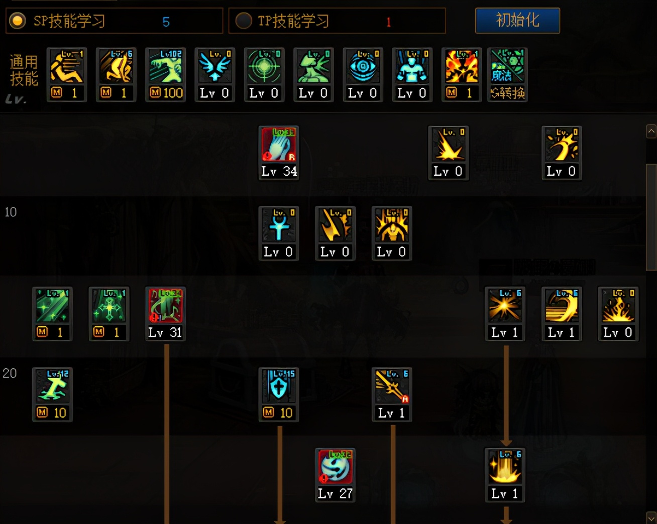 DNF奶妈三觉加点方案解析,奶点基本没变化,三觉绑定二觉最佳