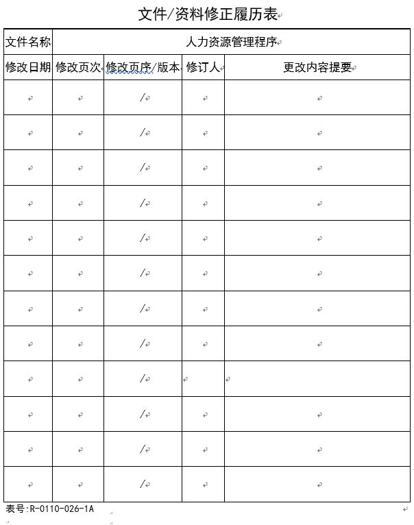 企业人力资源管理需要哪些软件,上市公司企业人力资源管理