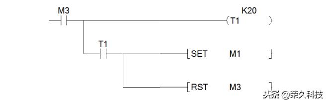 西门子plc控制步进电机接线图,西门子smartplc与电脑怎样连接