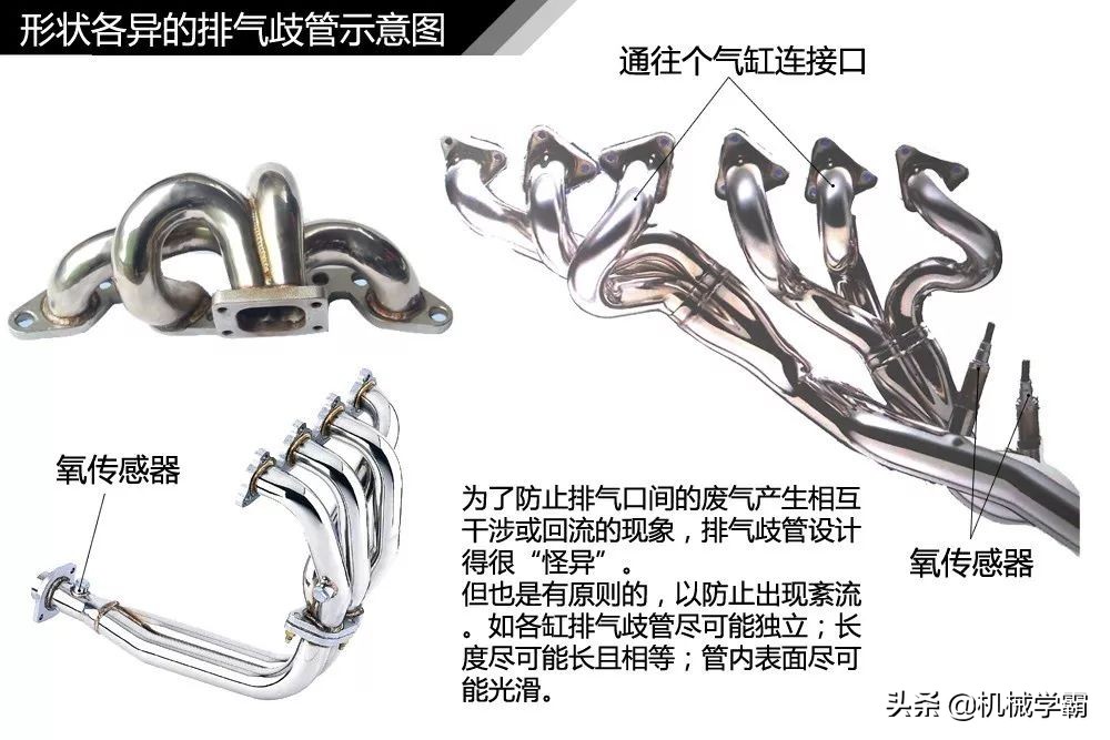 飞机涡轮增压发动机工作原理,涡轮增压发动机原理3d动画