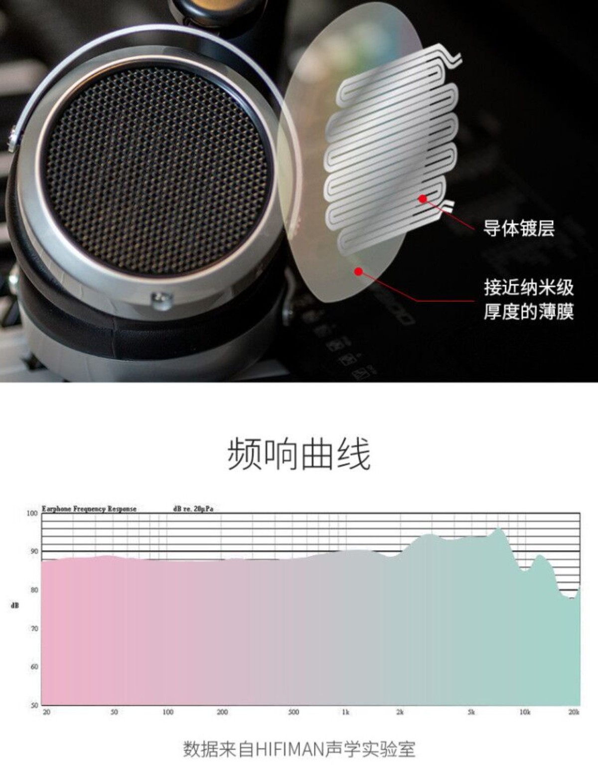 400元头戴式耳机推荐,he400se耳机