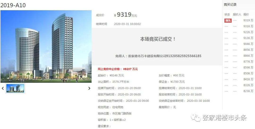 苏州张家港土拍房,张家港新拍地