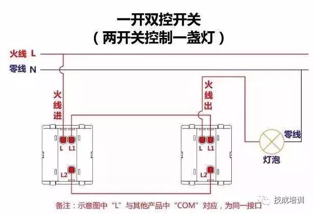 断路器按钮与接触器接线图,11种断路器接触器电气互锁接线图