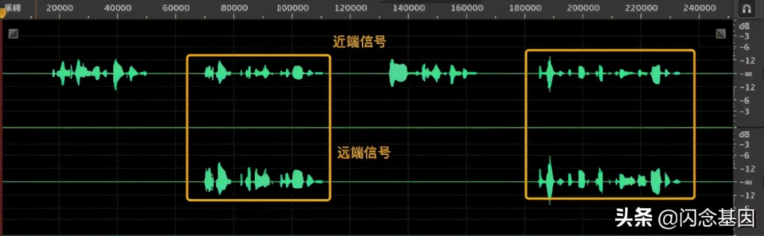 webrtc音频降噪原理,深入浅出aspnetcore