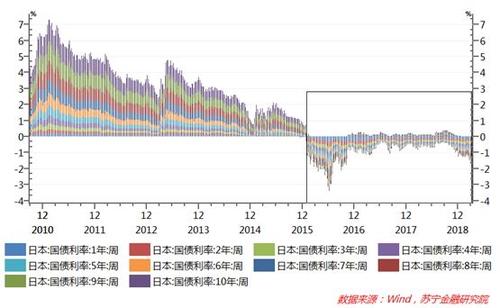 安倍经济学为何没能成功?细数安倍功过,印钞撒钱真能救经济吗?