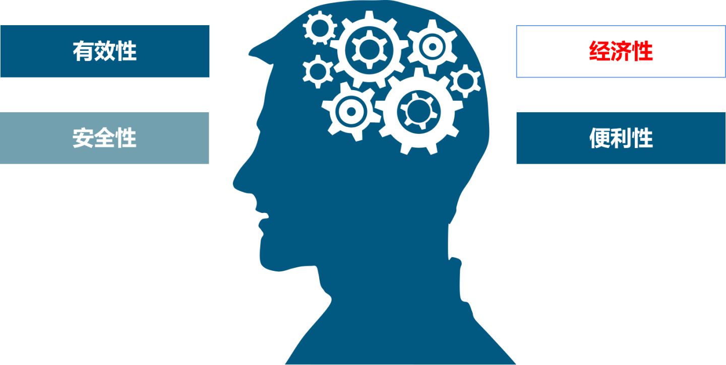 生物制剂治疗强直性脊柱炎的价格,强直性脊柱炎生物制剂价格表大全