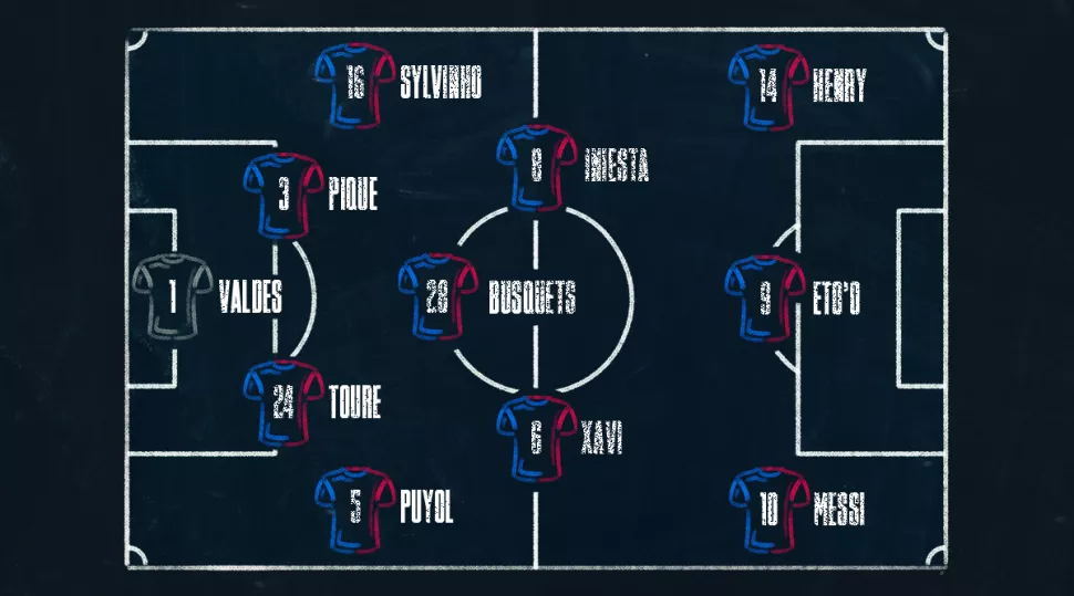 442评历史百大球星梅西第一,巴萨传控巅峰之作