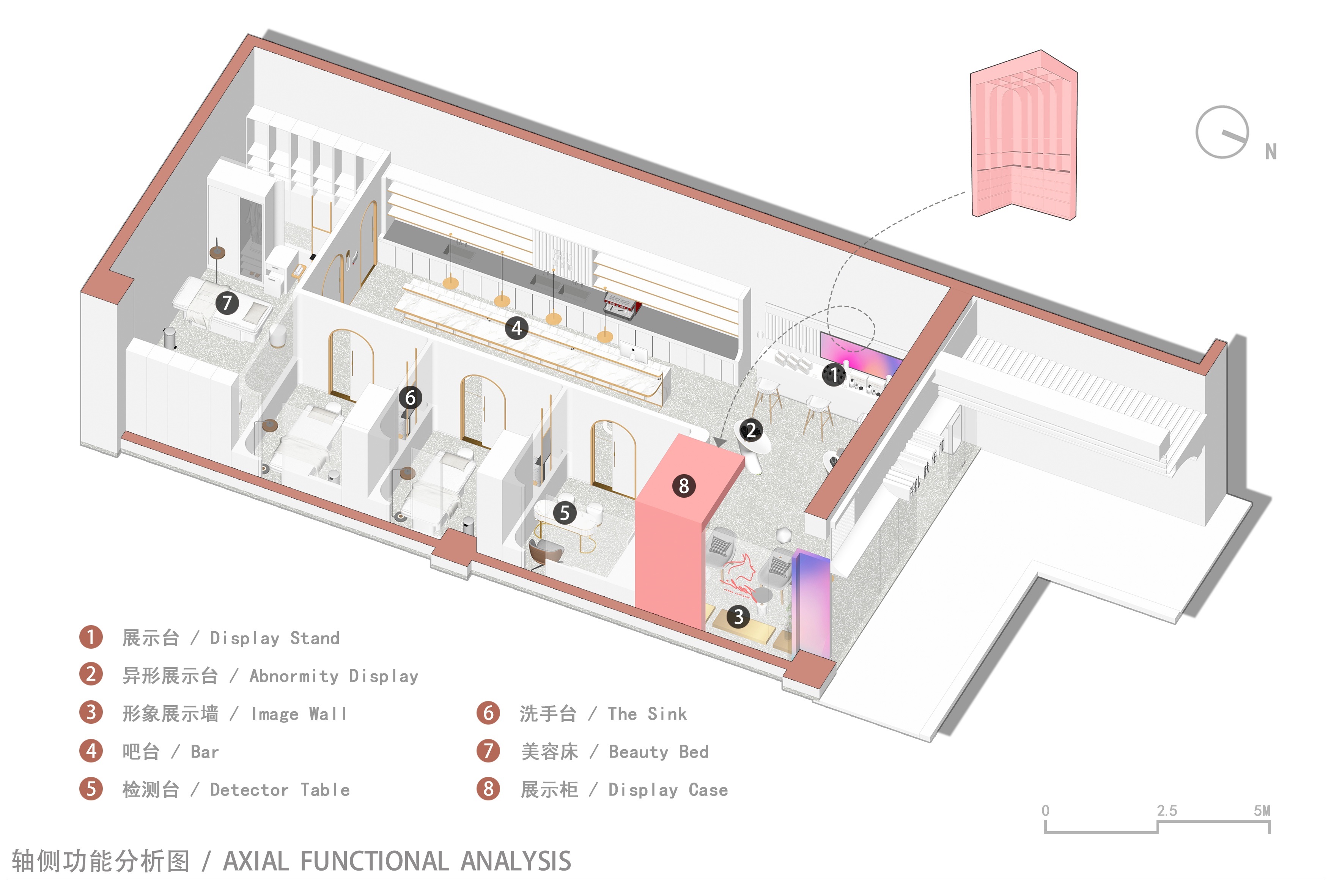 皮肤管理中心设计色调案例,128皮肤