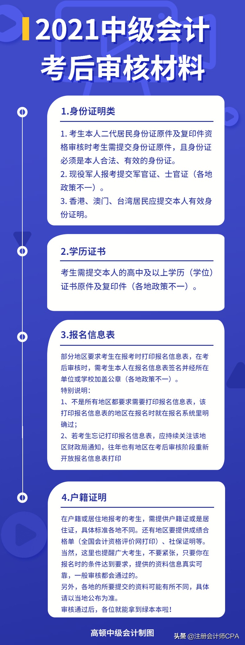 中级会计成绩合格后如何领取证书,中级会计考后审核及领取证书时间