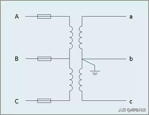 三相四线电能表带互感器接线视频,一组互感器串电能表和电流表接线