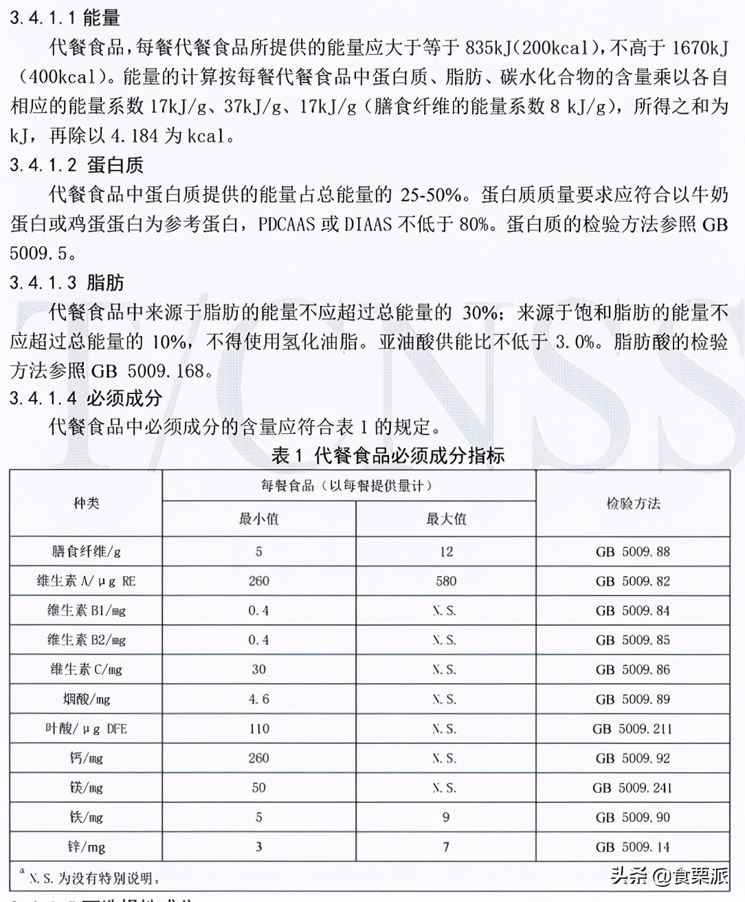 最难吃的全麦饼干,推荐几款好吃全麦饼干