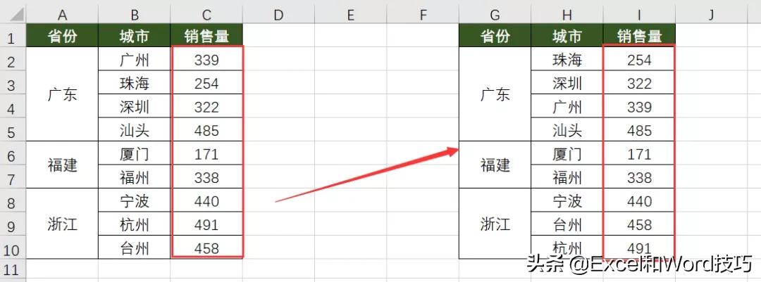 excel表格怎么自动排序,excel如何实现自动排序