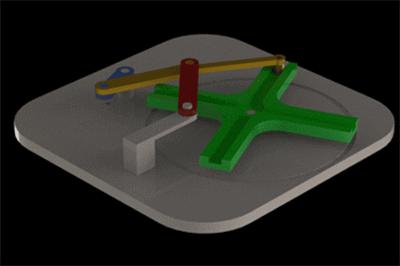 自动化的原理究竟是什么,神奇的自动化原理