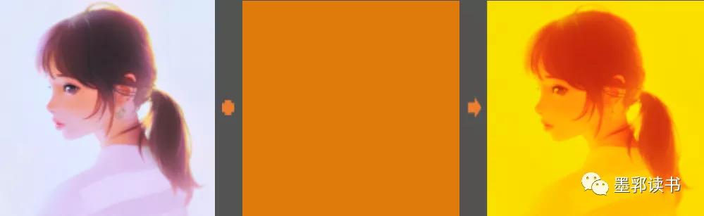 procreate图层混合模式,ps合并图层如何保留混合模式效果