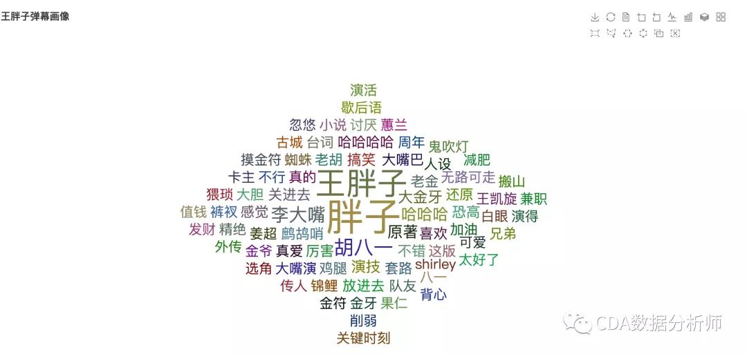 潘粤明鬼吹灯评分,潘粤明版鬼吹灯哪一部好看