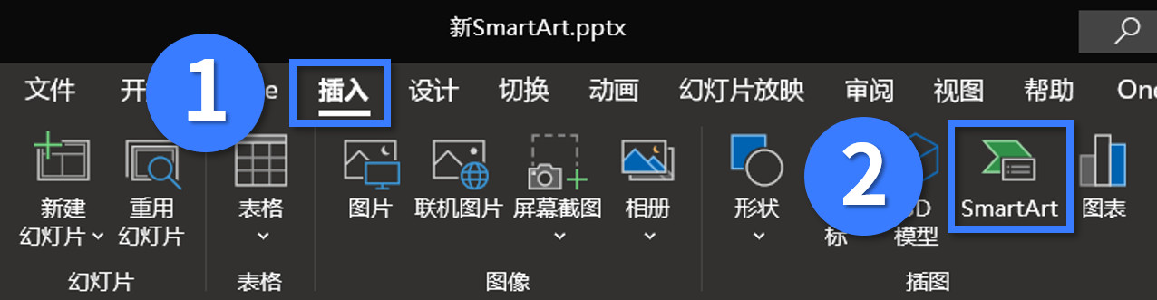 ppt的smartart教程,ppt排版神器之smartart