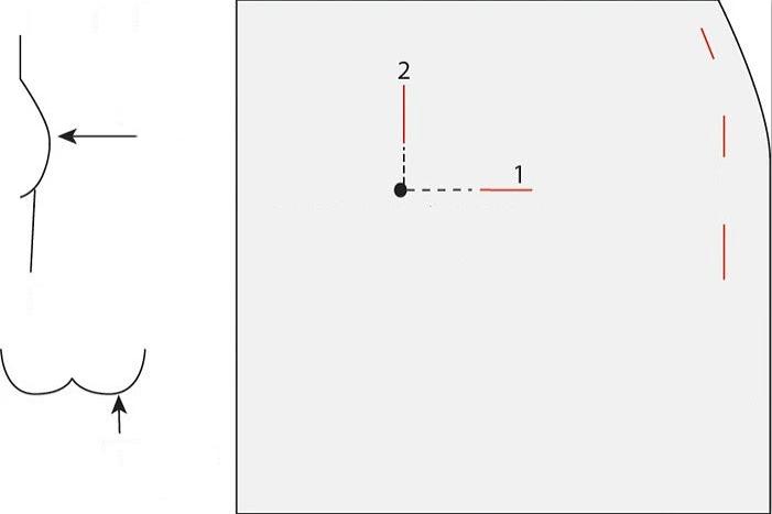 如何自己缝制包裙,如何缝制松紧腰头的裙子