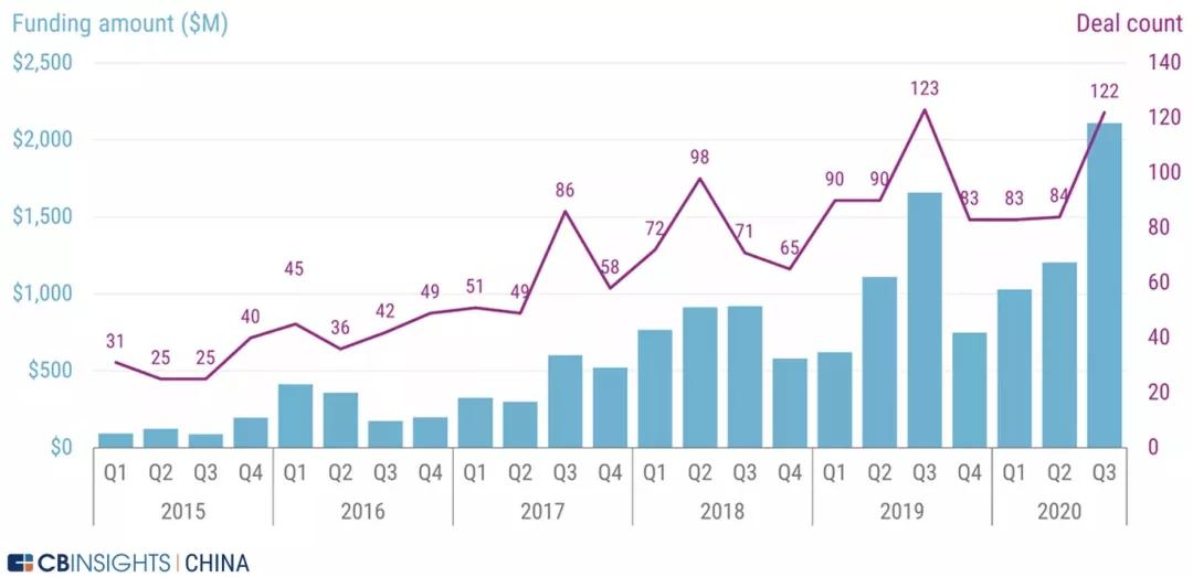 百图生科智能技术有限公司,百图生科企业发展