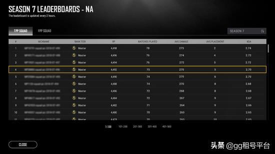 绝地求生7.2排位更新解读,绝地求生第8.3赛季更新内容