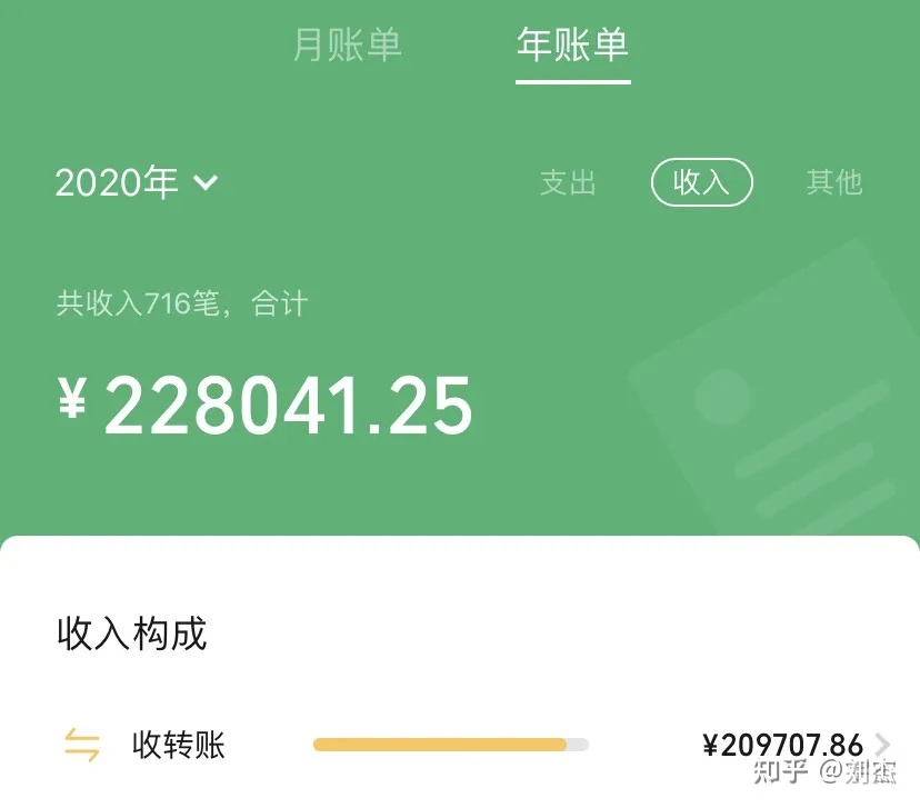 小白创业开家政公司,零基础做家政盈利模式