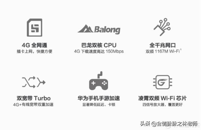 宽带4g切换路由器推荐,宽带4g和宽带5g