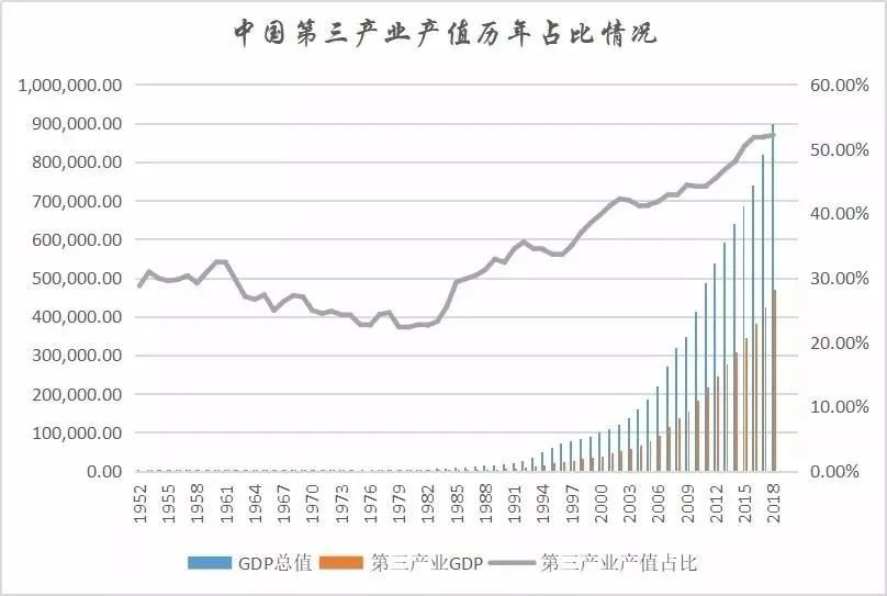 全球货币放水，谁能跑赢印钞机？答案来了