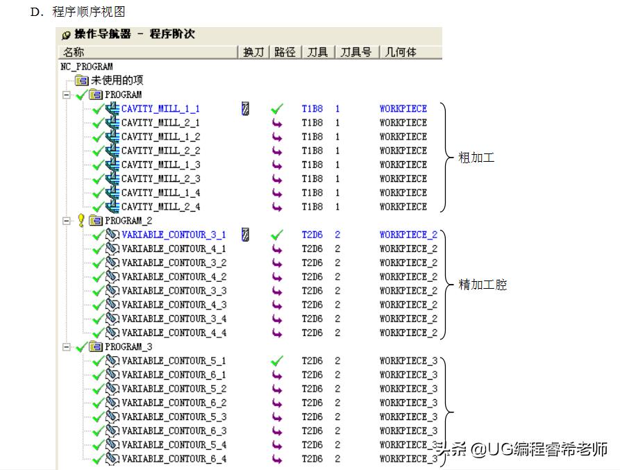 ug五轴加工各功能介绍,ug四轴加工零件编程