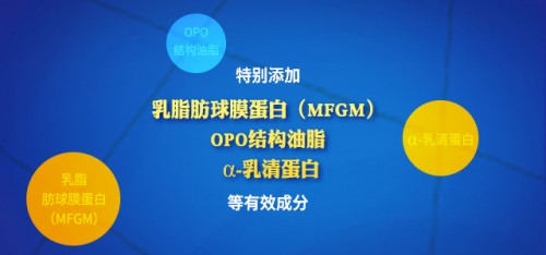 三元爱力优适合新生儿吗,三元爱力优为什么不出名