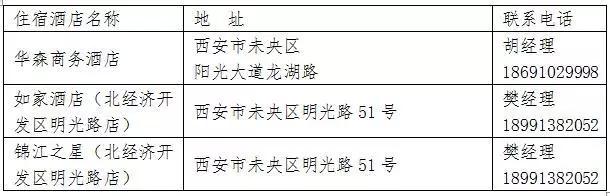 西安滞留酒店外地人员最新通告,西安返工的最新通告