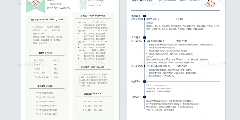 700套高端简历模板,2000套简历模板进来自取