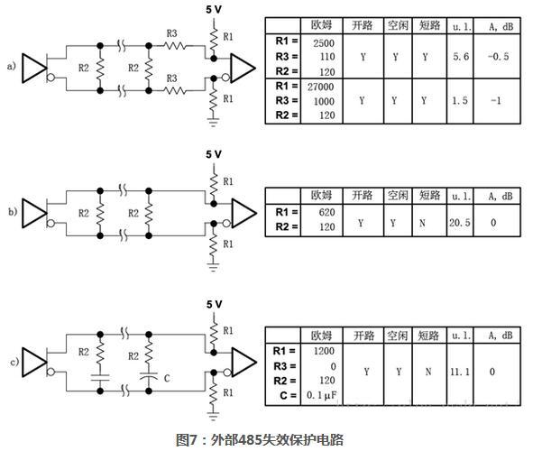 rs485接口电路背景介绍,rs-485基本原理