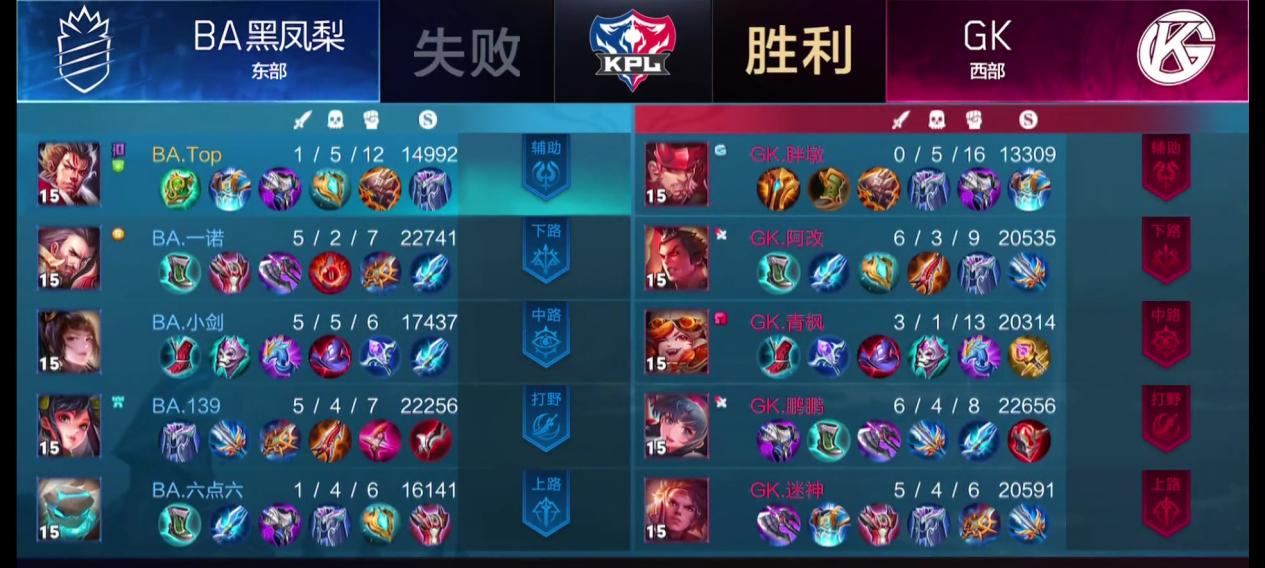 王者荣耀意识教学大局观吕布,王者荣耀一个人打排位