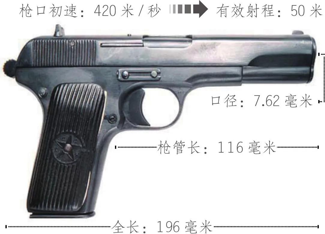 二战时期全自动手枪,QSZ92式半自动手枪