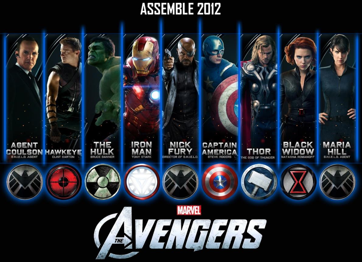 美国1970-2023年历年电影票房冠军,美国历年十大电影票房