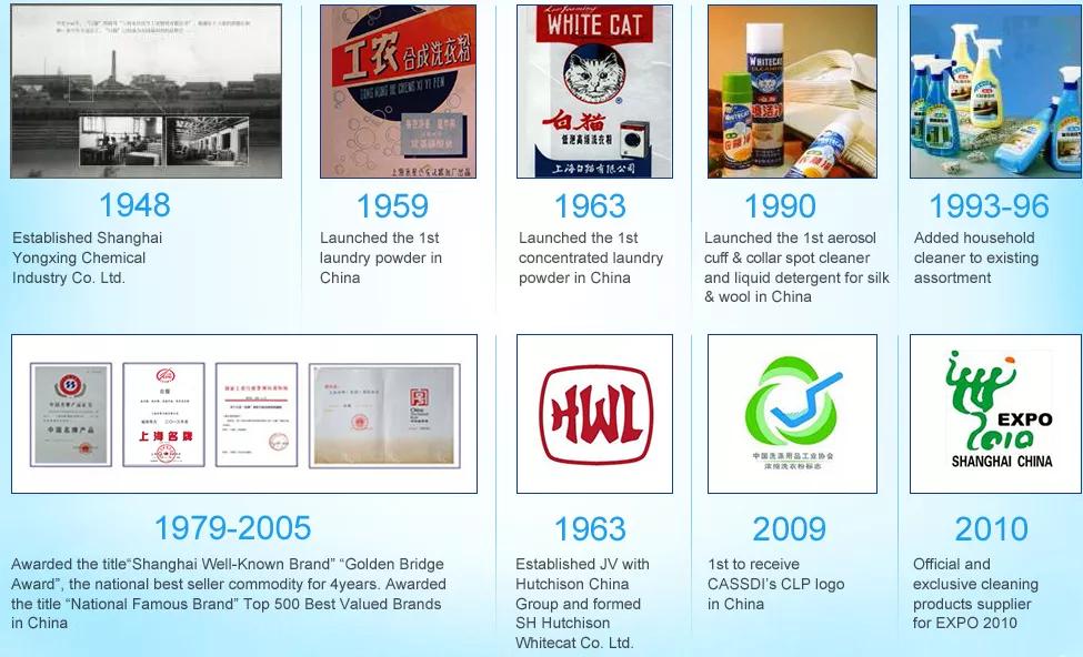 涓浗鍥借揣鍑烘捣涔嬭矾,鍥借揣鍑烘捣鎴愬姛