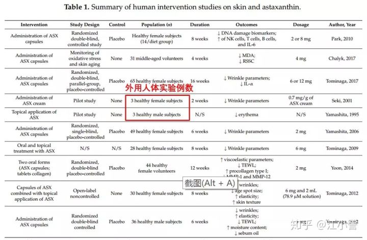 虾青素和传明酸哪个白天用,虾青素和传明酸直播