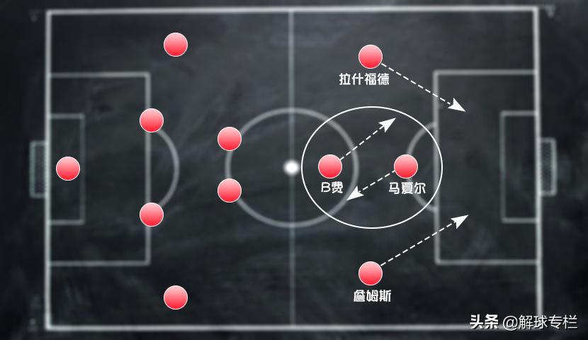 深度：昔日金童不想重蹈安德森覆辙，夺回9号球衣在曼彻斯特重生
