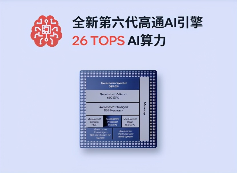 小米11高通骁龙888后续优化,小米11骁龙888是什么版