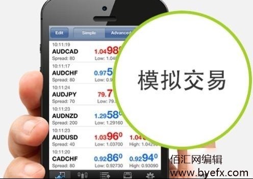 外汇交易实战快速入门,外汇新手入门全过程