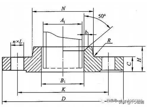 法兰接头图片及名称,12种法兰接头详细讲解