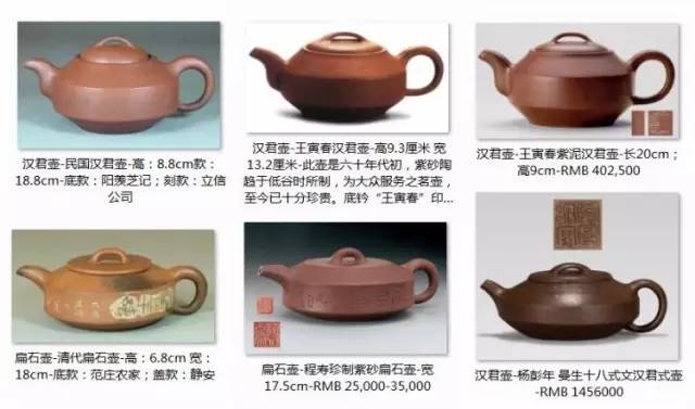 紫砂壶胎厚一般是什么壶型,什么壶型紫砂壶适合泡普洱